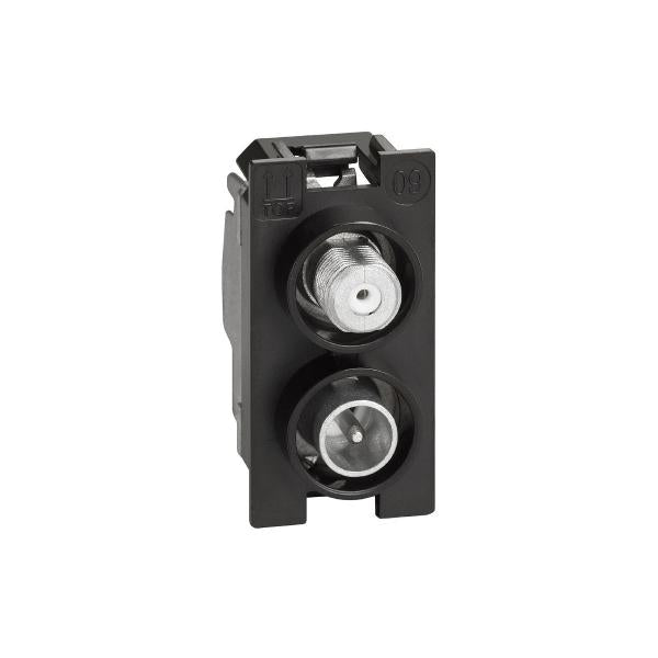 HPM Living Now 1M TV Socket PAL & F Type Mechanism