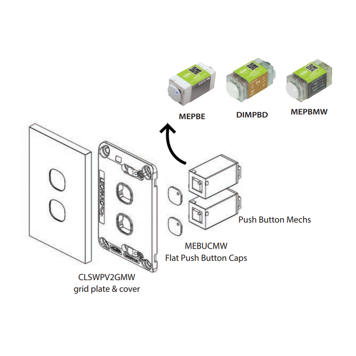 Dimpala layout diagram