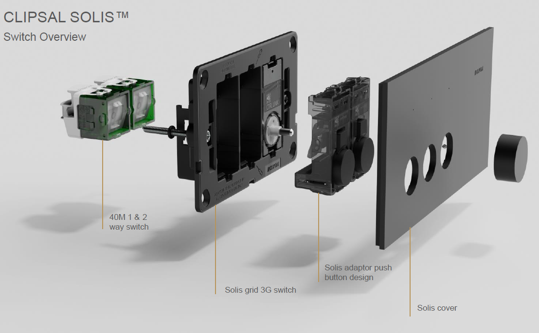 Clipsal Intercom Clipsal Solis Accessories — Powerpoints and Switches