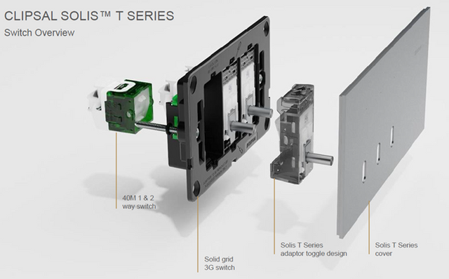 Clipsal Switch Module Clipsal Solis T | Solis T Switches | Solis T Powerpoints | Clipsal ...