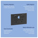 Legrand INSPYRA Double Powerpoint With Extra Switch Details