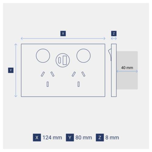 Legrand INSPYRA Double Powerpoint With USB A+C Charger Dimensions