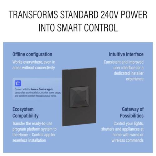 Legrand INSPYRA With Netatmo Gateway layout