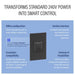 Legrand INSPYRA With Netatmo Gateway layout