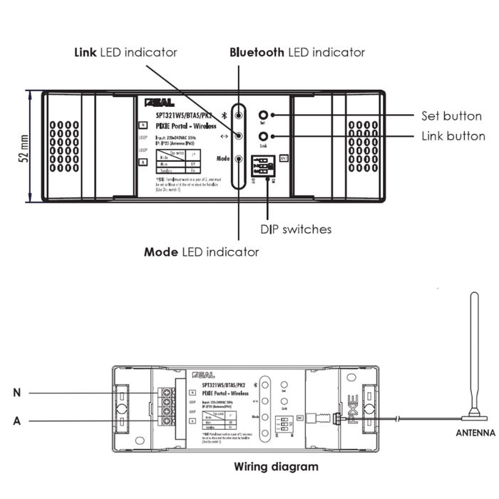 PIXIE Portal – Wireless Mesh Booster wiring diagram