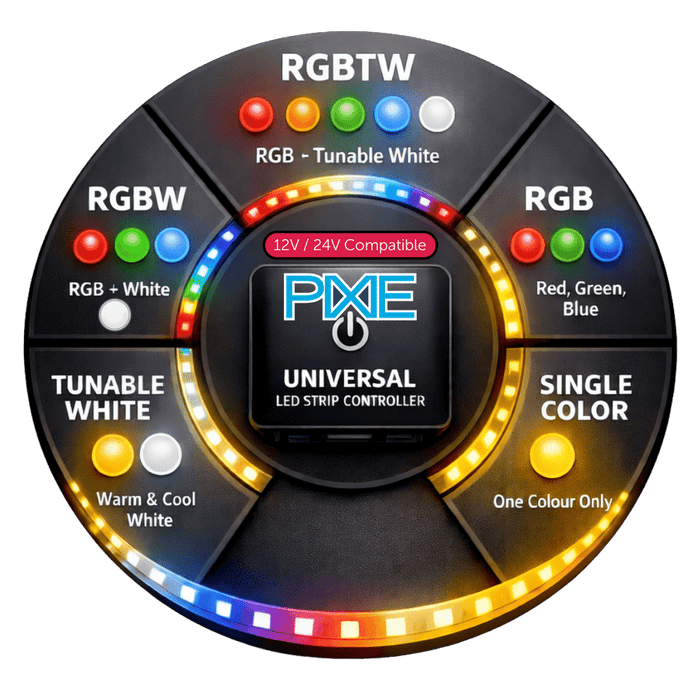 PIXIE Universal LED Strip Controller RGBWCCT – All-in-One LED Strip Dimmer display