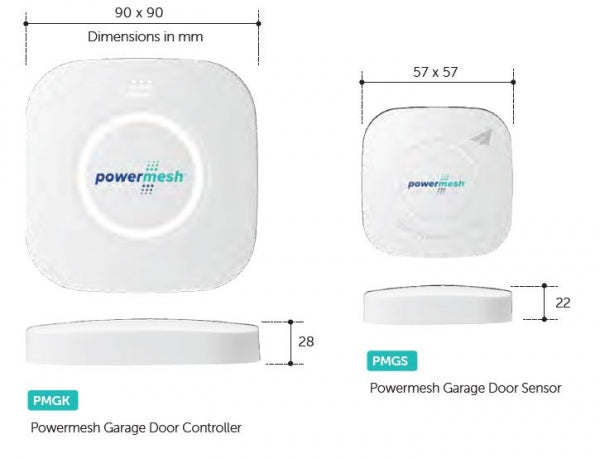Powermesh Garage Door Controller