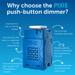 PIXIE Smart Dimmer GEN3 300w