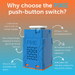 PIXIE 600W Smart Switch