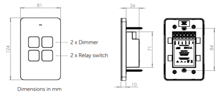 SENMDS4 dimensions