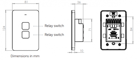 SENMPS2 dimensions