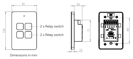 SENMPS4 diagram