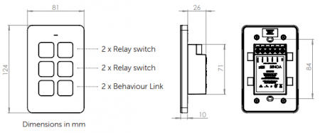 SENMPS6 dimensions