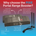PIXIE Portal – Wireless Mesh Booster 120m