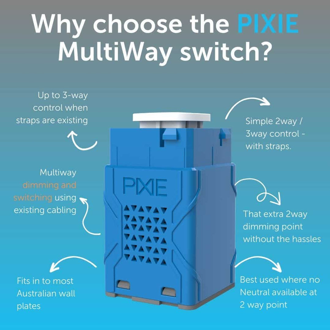 Pixie Relay Controller SAL Pixie Smart System – Simple & Seamless Smart Home Control ...