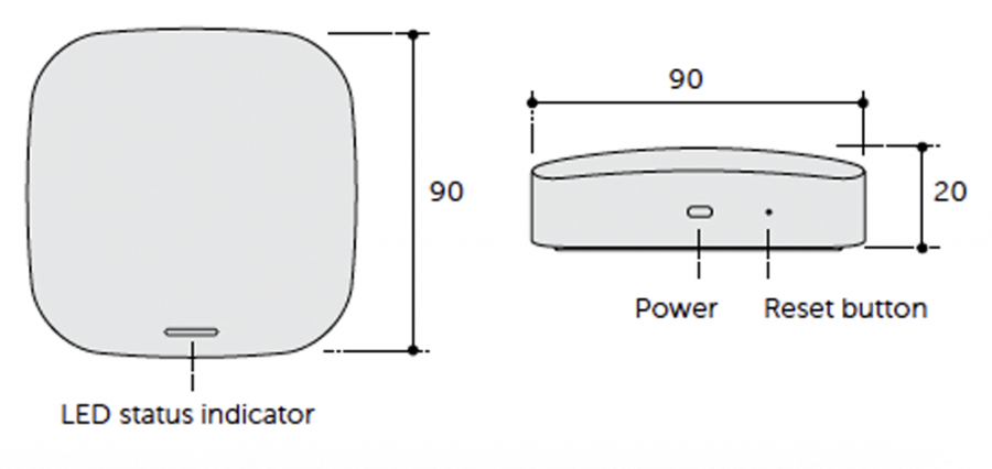 Powermesh Zimi Cloud Connect Matter