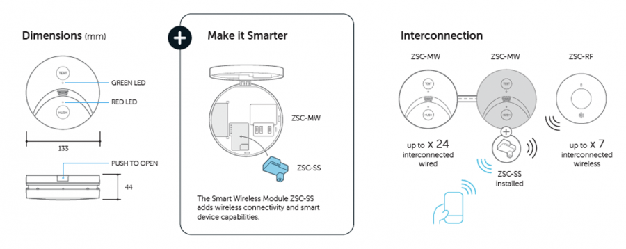 Zimi Photoelectric Smoke Alarm 240v With 10 Year Battery Back Up video instruction visual
