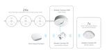 Zimi Photoelectric Smoke Alarm layout