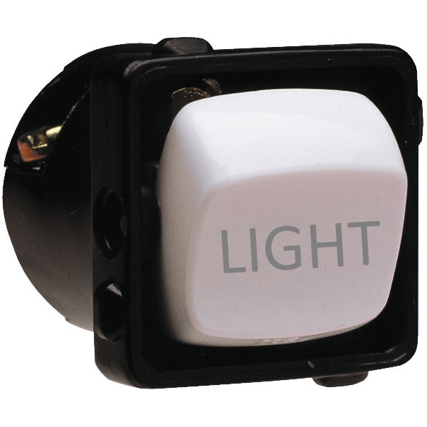 HPM Switch Mechanisms — Powerpoints and Switches