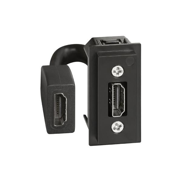 HPM Living Now Pre-Connected HDMI 2.0 Connector