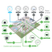 clipsal iconic wiser connected switch ble default mode