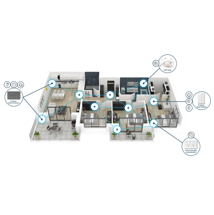 PIXIE Multifunction Controller Gen3 With Bell Press