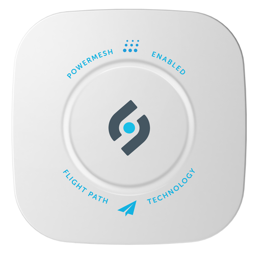 Powermesh Garage Door Controller