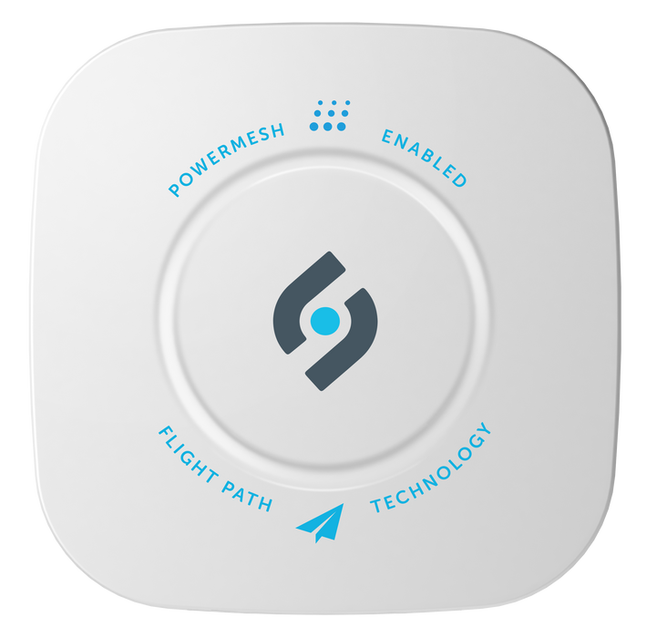 Powermesh Garage Door Controller