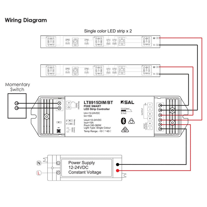 PIXIE Smart LED Controller
